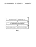 SUB-BITSTREAM EXTRACTION FOR MULTIVIEW, THREE-DIMENSIONAL (3D) AND     SCALABLE MEDIA BITSTREAMS diagram and image