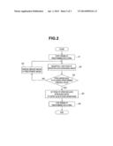 IMAGE DATA RECEIVING APPARATUS AND IMAGE DATA TRANSMISSION SYSTEM diagram and image