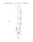 STEREOSCOPIC IMAGE PROCESSING DEVICE, STEREOSCOPIC IMAGE PROCESSING     METHOD, AND RECORDING MEDIUM diagram and image