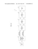 STEREOSCOPIC IMAGE PROCESSING DEVICE, STEREOSCOPIC IMAGE PROCESSING     METHOD, AND RECORDING MEDIUM diagram and image