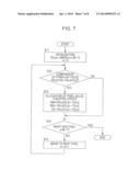 STEREOSCOPIC IMAGE PROCESSING DEVICE, STEREOSCOPIC IMAGE PROCESSING     METHOD, AND RECORDING MEDIUM diagram and image