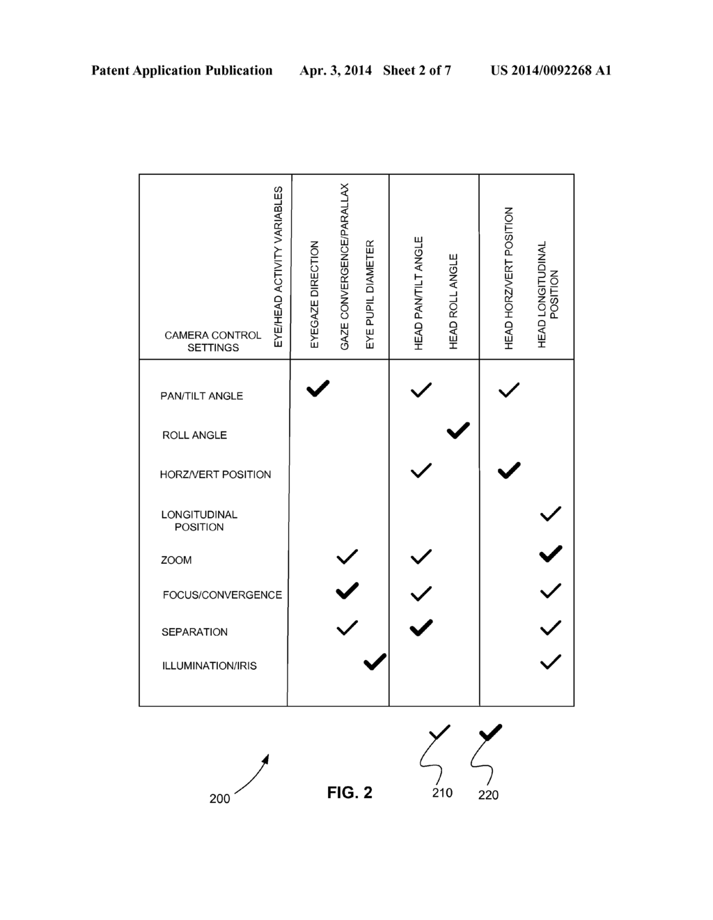 Eye/Head Controls for Camera Pointing - diagram, schematic, and image 03