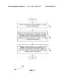 Eye/Head Controls for Camera Pointing diagram and image