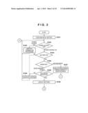 IMAGE PROCESSING APPARATUS AND IMAGE PROCESSING METHOD diagram and image