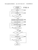 IMAGE PROCESSING APPARATUS AND IMAGE PROCESSING METHOD diagram and image