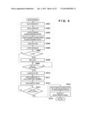 IMAGE PROCESSING APPARATUS AND IMAGE PROCESSING METHOD diagram and image