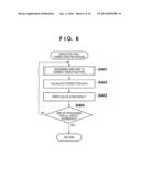 IMAGE PROCESSING APPARATUS AND IMAGE PROCESSING METHOD diagram and image