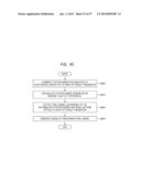 IMAGE SENSOR, METHOD OF OPERATING THE SAME, AND IMAGE PROCESSING SYSTEM     INCLUDING THE SAME diagram and image