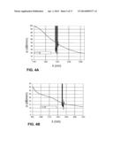 SYSTEMS AND METHODS FOR MEASURING BIREFRINGENCE IN GLASS AND     GLASS-CERAMICS diagram and image