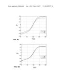 SYSTEMS AND METHODS FOR MEASURING BIREFRINGENCE IN GLASS AND     GLASS-CERAMICS diagram and image