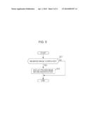 INFORMATION PROCESSING APPARATUS, AND COMPUTER-READABLE MEDIUM diagram and image