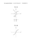 INFORMATION PROCESSING APPARATUS, AND COMPUTER-READABLE MEDIUM diagram and image