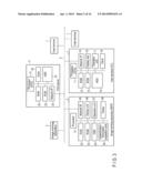 SERVER APPARATUS, IMAGE FORMING SYSTEM, AND METHOD OF MANAGING PRINT DATA diagram and image