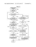 PRINTING APPARATUS AND LOG RECORDING METHOD diagram and image