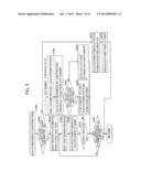 IMAGE PROCESSING DEVICE CAPABLE OF SUPPRESSING DEFORMATION OF PRINTING     MEDIUM diagram and image