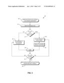 PHOTO-CHROMIC COATING FOR OPTICS diagram and image