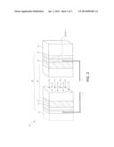 Electrochromic Device with Improved Transparent Conductor and Method for     Forming the Same diagram and image