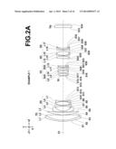 ZOOM LENS AND IMAGING APPARATUS diagram and image