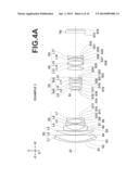 ZOOM LENS AND IMAGING APPARATUS diagram and image