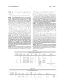 RESIDUAL CURRENT DEVICE (RCD) WITH EARTH CURRENT SENSING diagram and image