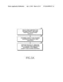 HOUSING FOR ELECTRONIC DEVICE AND MANUFACTURING METHOD THEREOF diagram and image