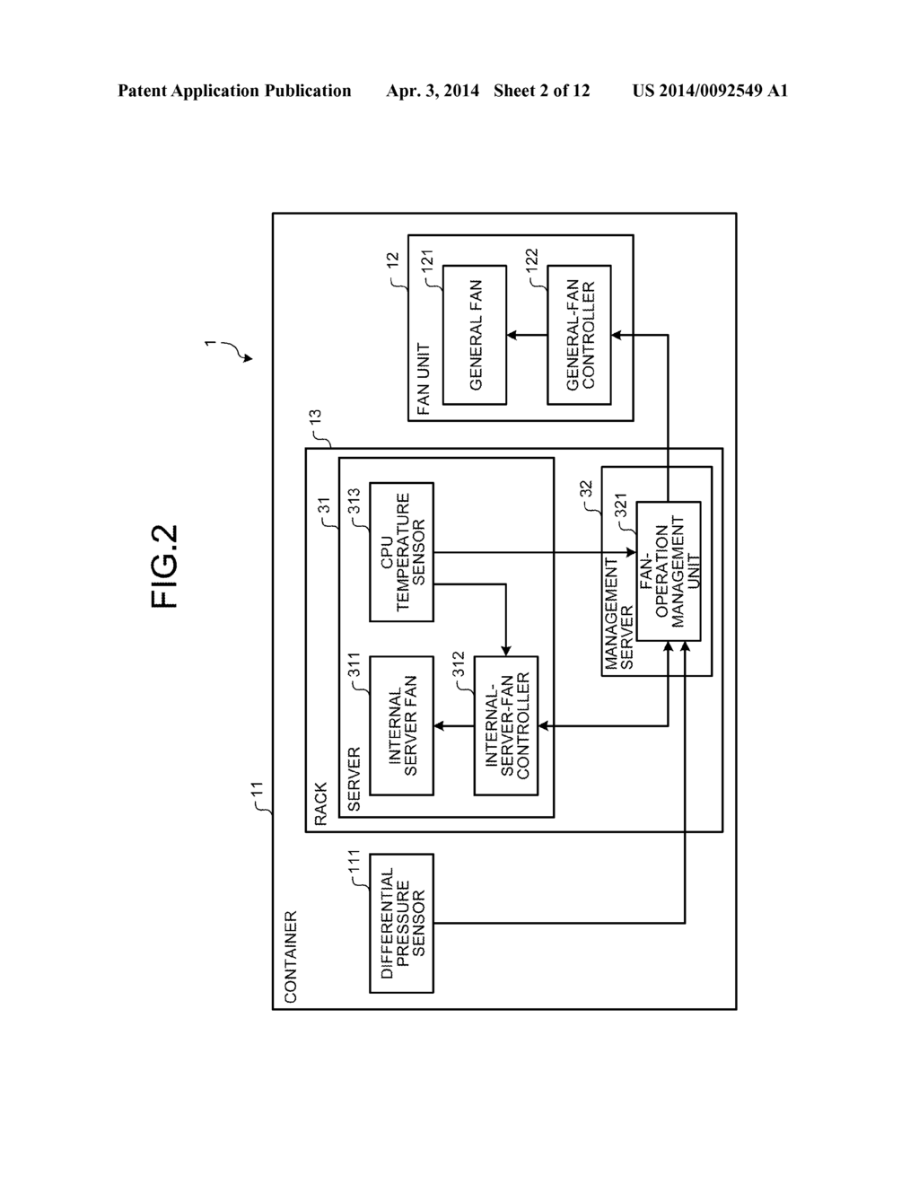 CONTAINER-TYPE DATA CENTER AND AIR-CONDITIONING CONTROL METHOD - diagram, schematic, and image 03