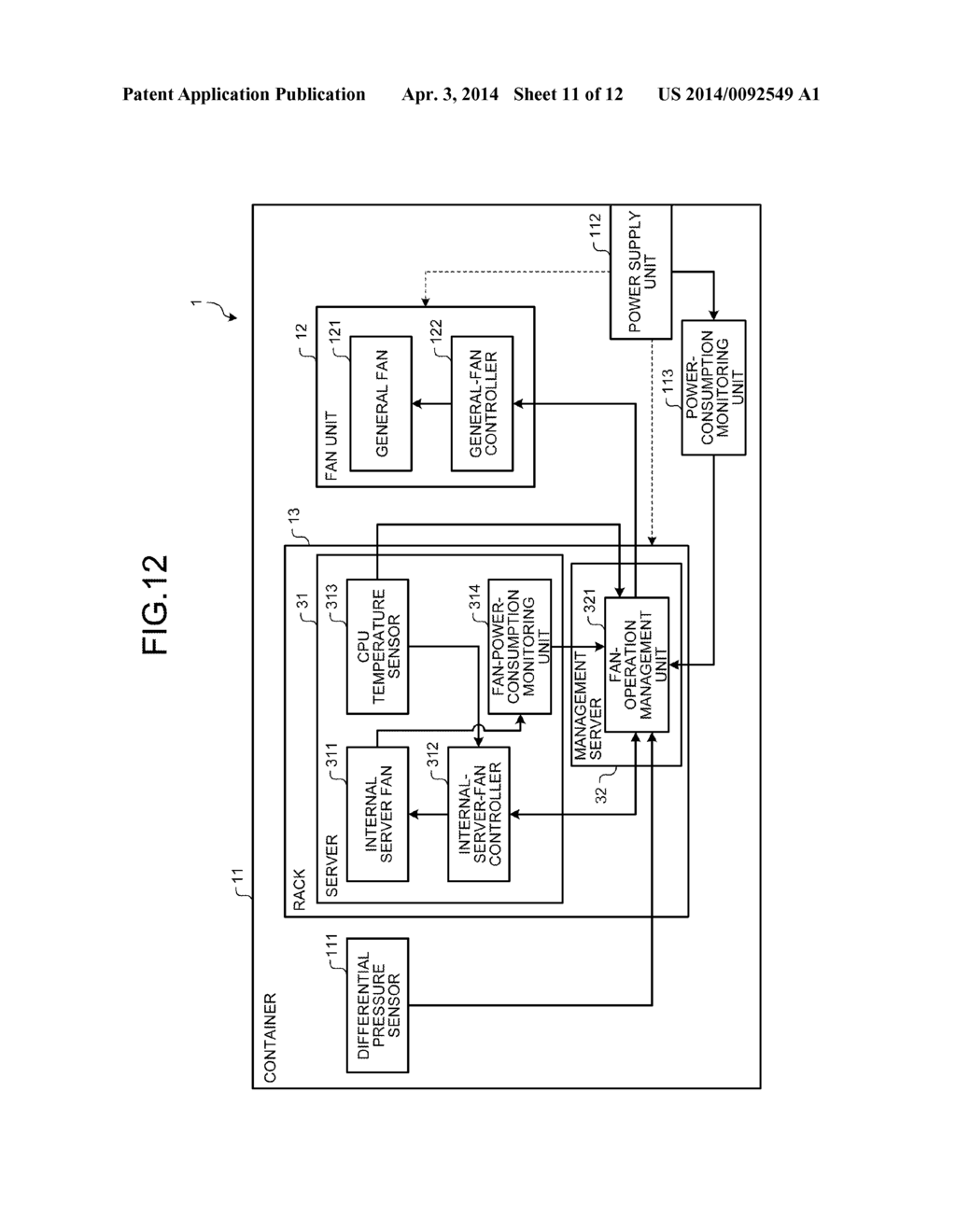 CONTAINER-TYPE DATA CENTER AND AIR-CONDITIONING CONTROL METHOD - diagram, schematic, and image 12