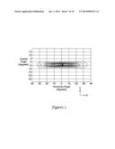 LED Low Profile Linear Front Fog Module diagram and image