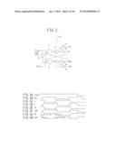 POWER SUPPLY CIRCUIT diagram and image