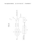 POWER SUPPLY CIRCUIT diagram and image