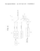 POWER SUPPLY CIRCUIT diagram and image