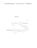 POWER SUPPLY CIRCUIT diagram and image