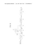 POWER SUPPLY CIRCUIT diagram and image