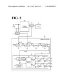 POWER CONVERSION APPARATUS diagram and image