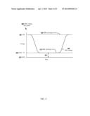 POWER MANAGEMENT DOMINO SRAM BIT LINE DISCHARGE CIRCUIT diagram and image
