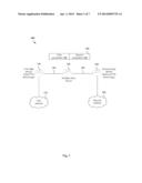 Data Transmission in a Packet Transport Network (PTN) diagram and image