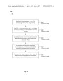 Data Transmission in a Packet Transport Network (PTN) diagram and image