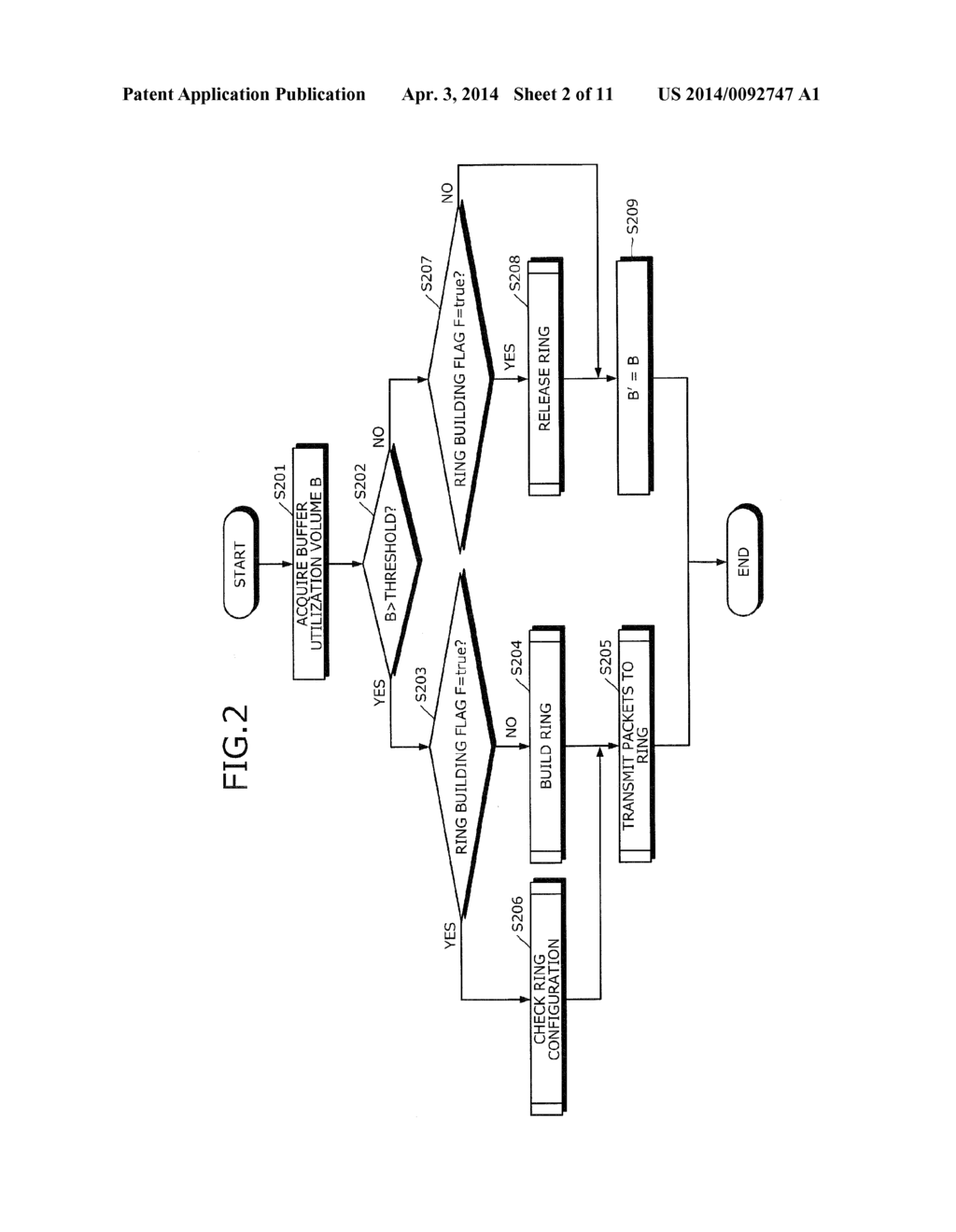 DATA COMMUNICATION METHOD AND DATA COMMUNICATION SYSTEM - diagram, schematic, and image 03