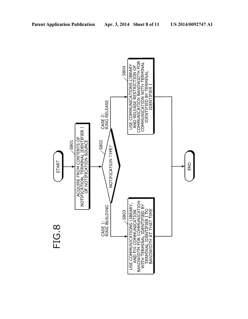 DATA COMMUNICATION METHOD AND DATA COMMUNICATION SYSTEM - diagram, schematic, and image 09