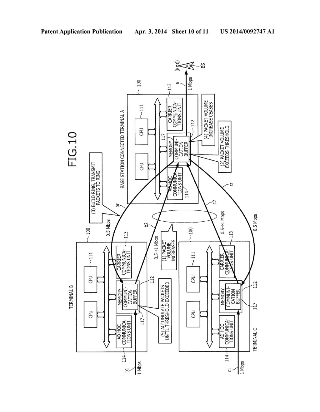 DATA COMMUNICATION METHOD AND DATA COMMUNICATION SYSTEM - diagram, schematic, and image 11