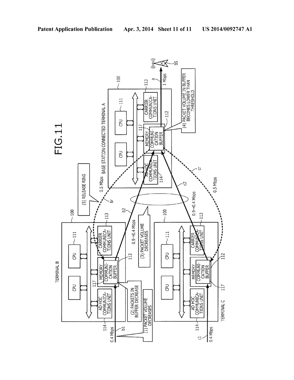 DATA COMMUNICATION METHOD AND DATA COMMUNICATION SYSTEM - diagram, schematic, and image 12