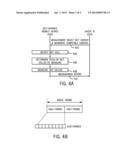 PROCESSING FOR A CARRIER ACCORDING TO A CARRIER TYPE diagram and image