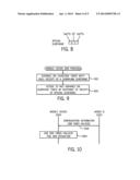 PROCESSING FOR A CARRIER ACCORDING TO A CARRIER TYPE diagram and image