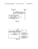 PROCESSING FOR A CARRIER ACCORDING TO A CARRIER TYPE diagram and image