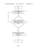 CHANNEL REUSE AMONG COMMUNICATION NETWORKS SHARING A COMMUNICATION CHANNEL diagram and image