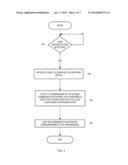 CHANNEL REUSE AMONG COMMUNICATION NETWORKS SHARING A COMMUNICATION CHANNEL diagram and image