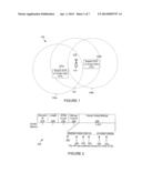 ENHANCEMENT OF LOW POWER MEDIUM ACCESS STAs diagram and image