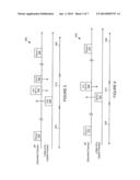 ENHANCEMENT OF LOW POWER MEDIUM ACCESS STAs diagram and image