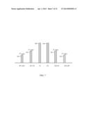 DETERMINING MAXIMUM POWER REDUCTION (MPR) FOR MULTI-CLUSTER WIRELESS     TRANSMISSIONS diagram and image