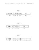 BASE STATION DEVICE, MOBILE STATION DEVICE, PROGRAM, UPLINK     SYNCHRONIZATION REQUESTING METHOD, AND SYNCHRONIZATION-SHIFT MEASUREMENT     SIGNAL TRANSMITTING METHOD diagram and image